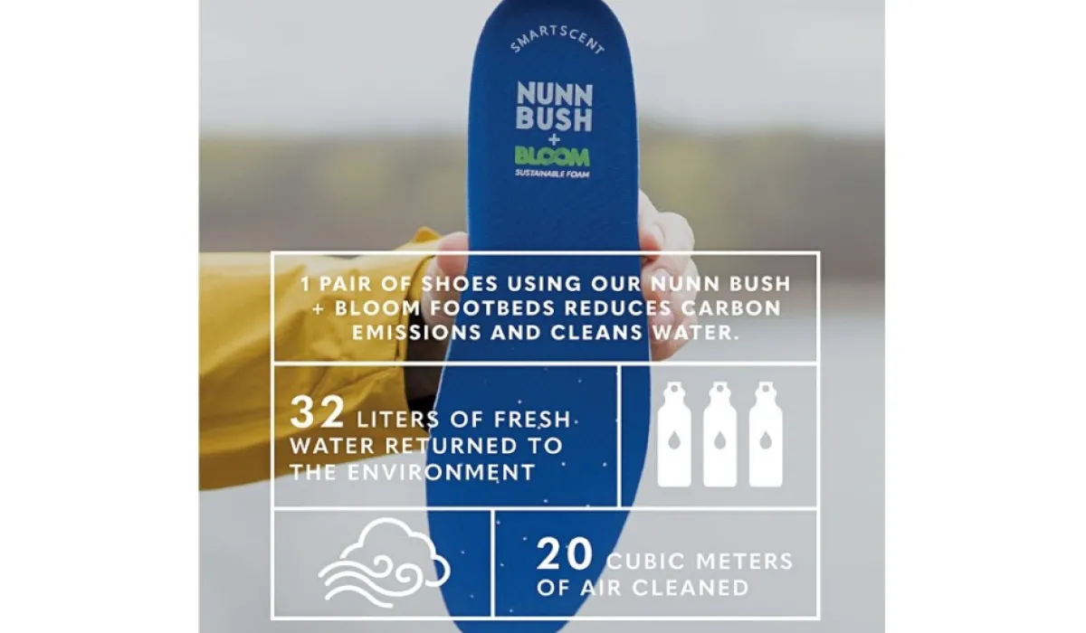 Nunn Bush Flâneurs & Richelieu^Chaussure Decontractee En Toile Otto Pour Hommes